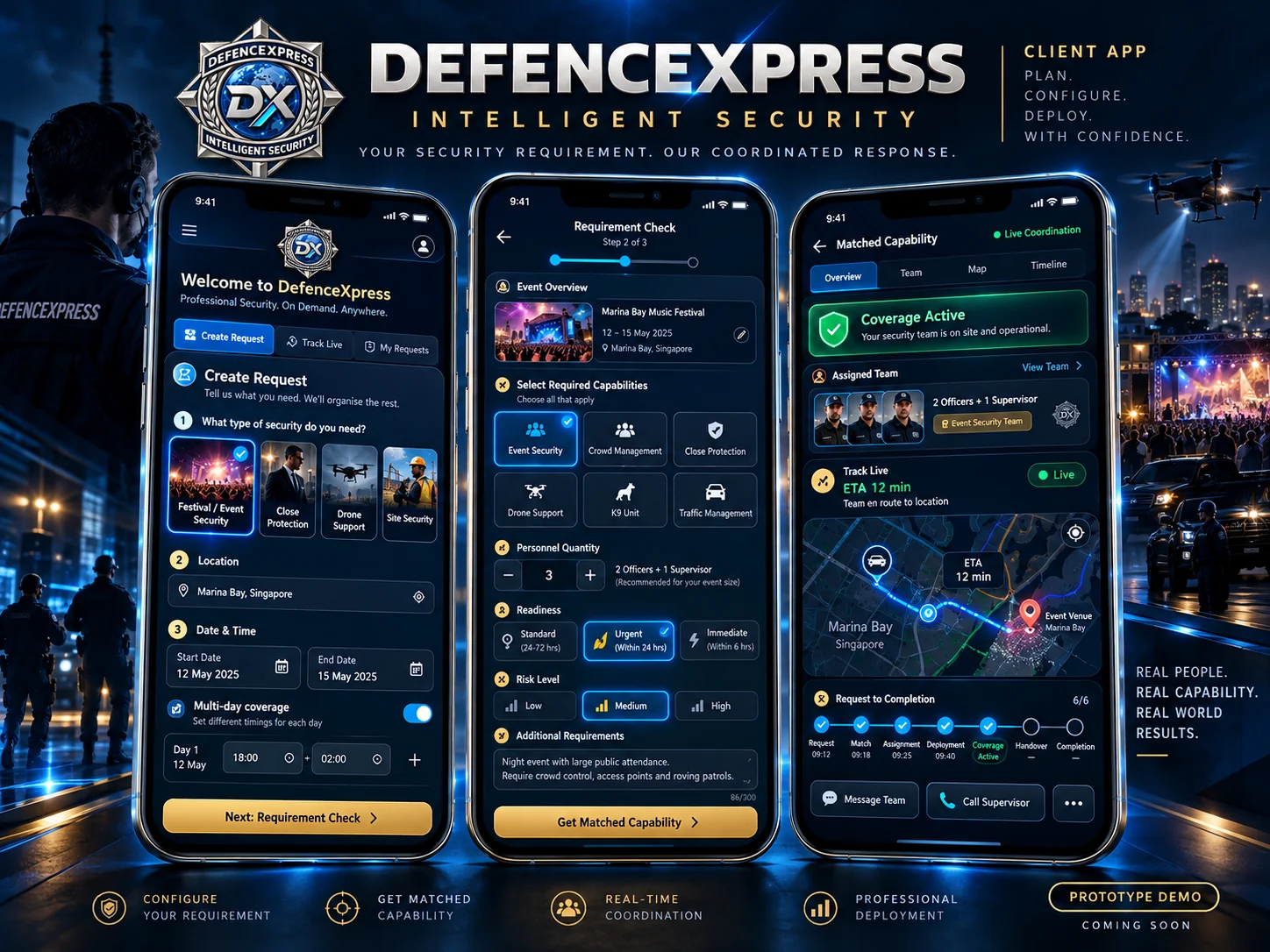 Illustrative DefenceXpress client app showing a security request, requirement assessment, matched capability and live coverage tracking