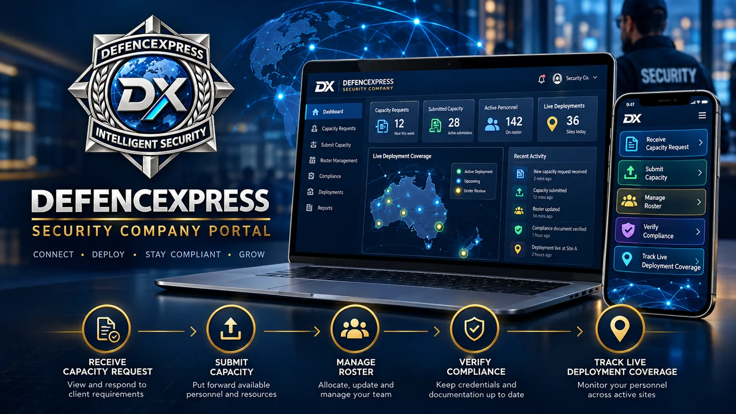 Approved capacity. Coordinated through DefenceXpress. illustrative DefenceXpress interface